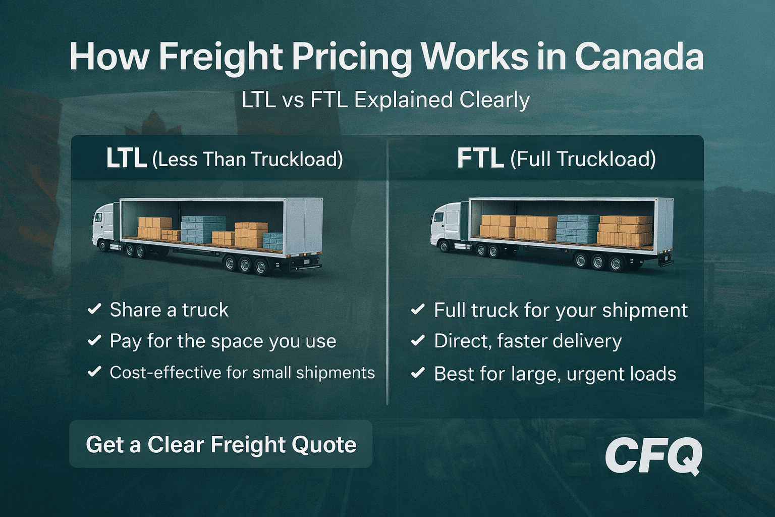 Freight truck on Canadian highway explaining LTL vs FTL freight pricing in Canada